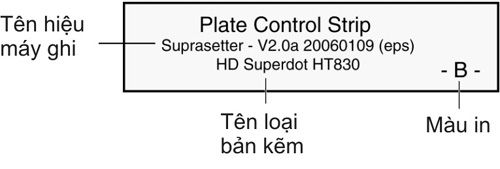 Hình 2: Panel chức năng đầu tiên của CTP-Tools. Hình 2: Panel chức năng đầu tiên của CTP-Tools.